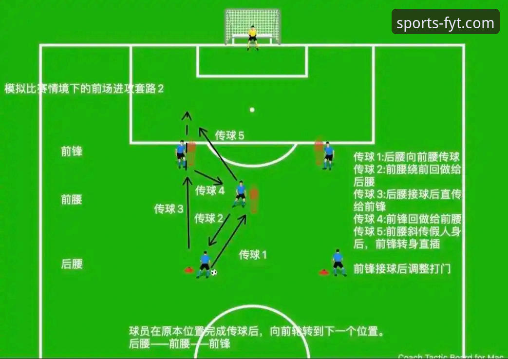 如何从一场3-0的经典战役中，洞察现代足球的战术革新与观看体验升级？