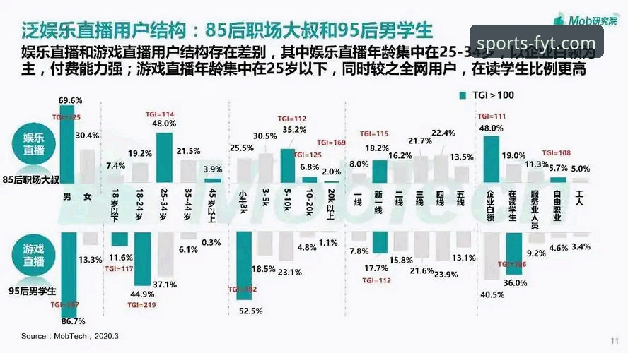 风云体育VIP会员安装失败 风云体育VIP会员安装失败全面解析:成因、解决方案与行业洞察